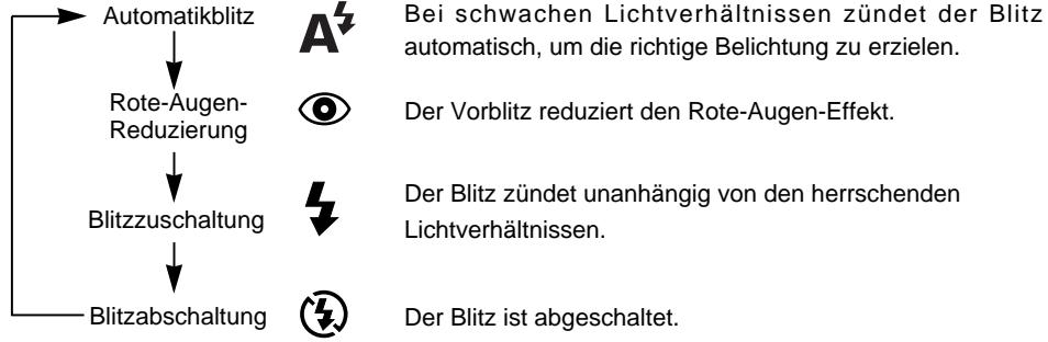 SAMSUNG DIGIMAX130 - Die Blitzfunktion auswahlen - 1