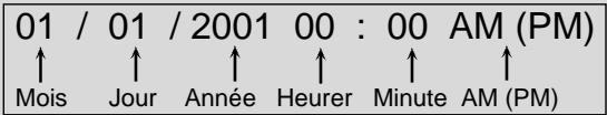 SAMSUNG DIGIMAX130 - Références - 1