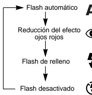 SAMSUNG DIGIMAX130 - Selección el modo de Flash - 1