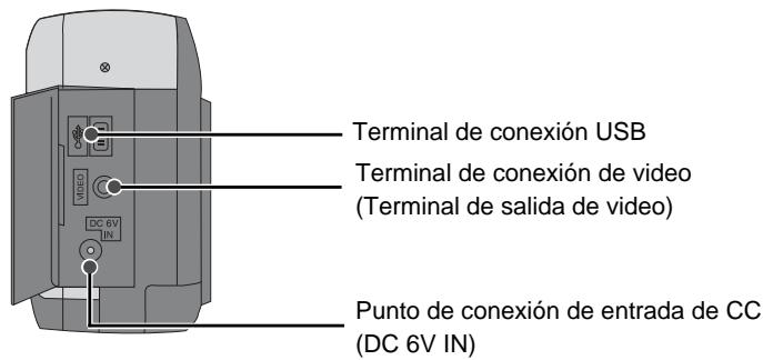 SAMSUNG DIGIMAX130 - Exterior del producto (Parte superior/Parte lateral/Parte inferior) - 2