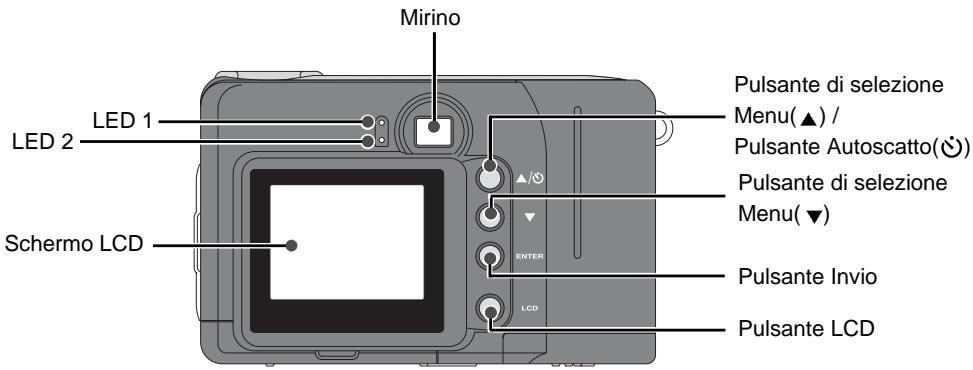 SAMSUNG DIGIMAX130 - Esterno del prodotto (Retro) - 1