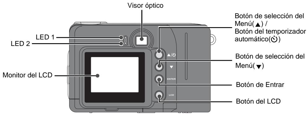 SAMSUNG DIGIMAX130 - Exterior del producto (Parte trasera) - 1