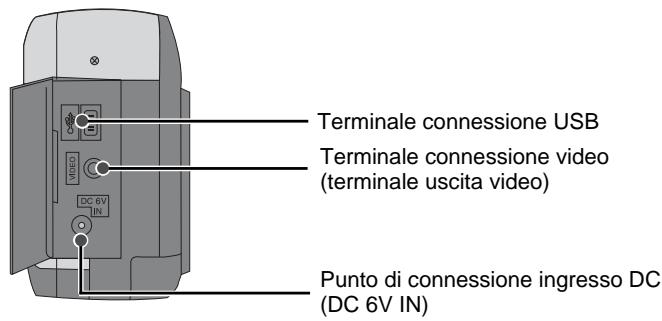 SAMSUNG DIGIMAX130 - Esterno del prodotto (Alto/Lato/Basso) - 2