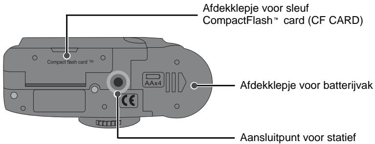 SAMSUNG DIGIMAX130 - Buitenkant product (Bovenkant / Zijkant / Onderkant) - 3