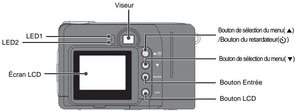 SAMSUNG DIGIMAX130 - Vue externe (arrière) - 1