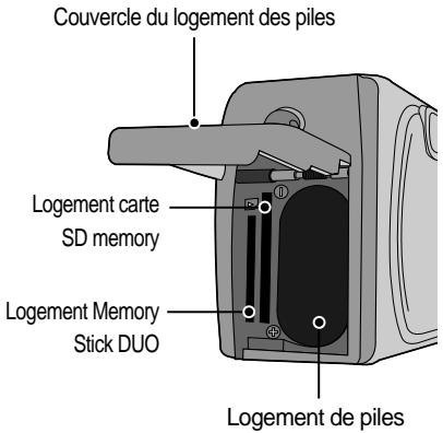 SAMSUNG DIGIMAX4100 - Touché / 5 fonctions - 1