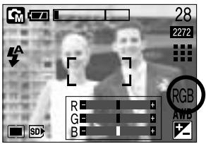 SAMSUNG DIGIMAX4100 - Touche +/- - 1