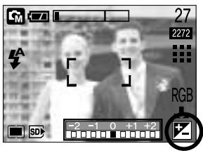 SAMSUNG DIGIMAX4100 - Touche +/- - 5