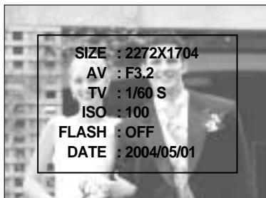 SAMSUNG DIGIMAXU-CA 401 - Indicateur de l'écran LCD - 2