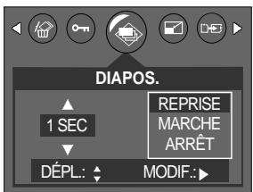 SAMSUNG DIGIMAXU-CA 401 - Démarrage du diaporama - 2