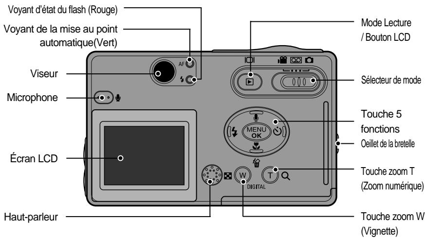 SAMSUNG DIGIMAXU-CA 401 - Accessoires d'origine - 10