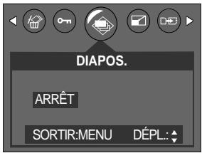 SAMSUNG DIGIMAXU-CA 401 - Démarrage du diaporama - 1