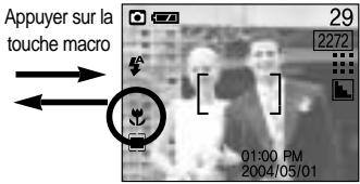 SAMSUNG DIGIMAXU-CA 401 - Touché Macro( ) / Bas (Mise au point) - 3