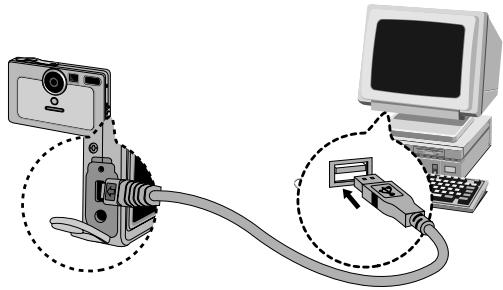 SAMSUNG DIGIMAXU-CA 401 - Démarrage du mode PC - 1