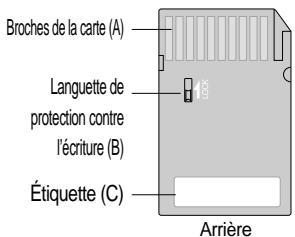 SAMSUNG DIGIMAXU-CA 401 - Précautions pour l'utilisation de la Memory Stick Duo - 1