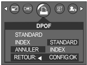 SAMSUNG DIGIMAXU-CA 401 - DPOF : ANNULER - 1
