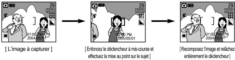 SAMSUNG DIGIMAXU-CA 401 - BONÀ SAVOIR - 1