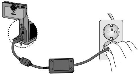 SAMSUNG DIGIMAXU-CA 401 - Connexion à une source d'alimentation - 1