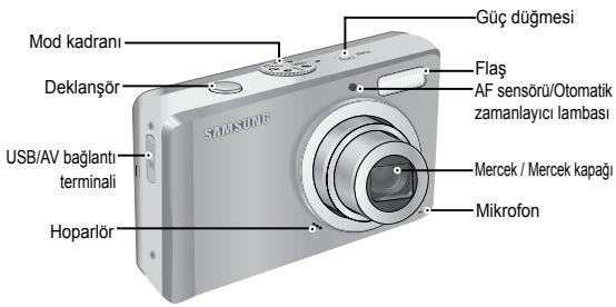 SAMSUNG EC-L201 - Özelliklerin tanimi / Kameranın icerişi - 1