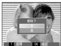 SAMSUNG EC-L201 - 删除影像 - 1