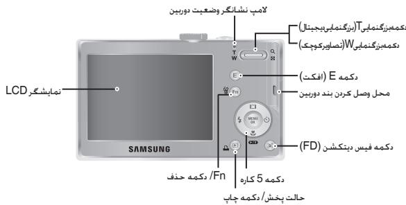 SAMSUNG EC-L201 - bl - 9