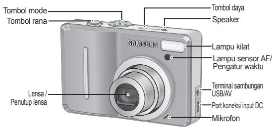 SAMSUNG KENOX S1060 - Idenifikasi fitur / Isi kamera - 1