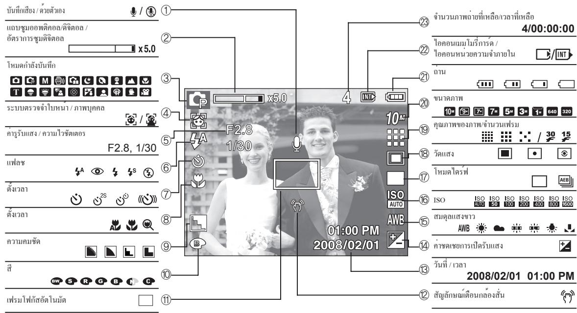 SAMSUNG KENOX S1060 - aunnunununununununununununununununununununununununununununununununununun - 1