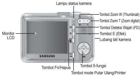 SAMSUNG KENOX S1060 - Idenifikasi fitur / Isi kamera - 2