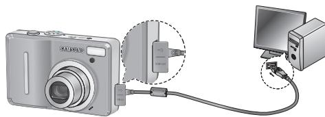 SAMSUNG KENOX S1060 - Göruntüleri indirme - 2