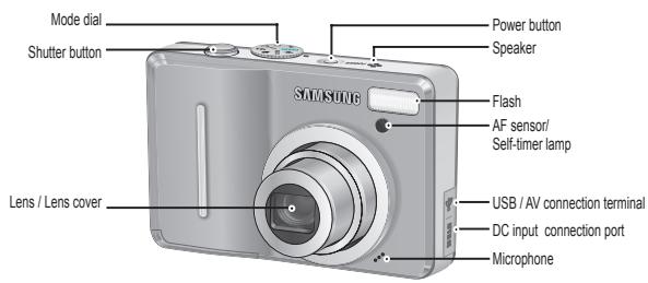 SAMSUNG KENOX S1060 - Identification of features / Contents of camera - 1