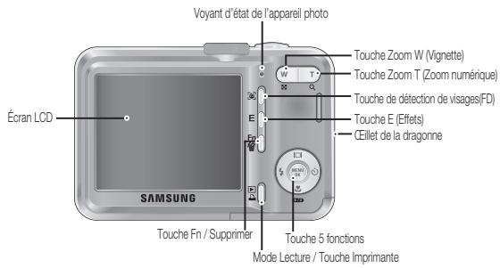SAMSUNG KENOX S1060 - Caracteristiques/Accessoires de l'appareil photo - 2