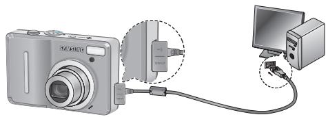SAMSUNG KENOX S1060 - PC connection mode - 2