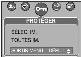 SAMSUNG KENOX V10 - Protection des images - 1