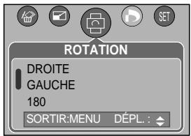 SAMSUNG KENOX V10 - Rotation d'une image - 1