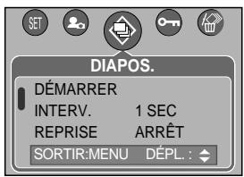 SAMSUNG KENOX V10 - Démarrage du diaporama - 1