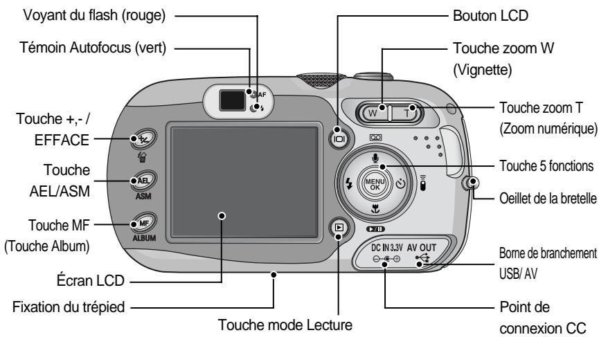SAMSUNG KENOX V10 - Mise en GARDE - 2