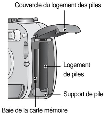 SAMSUNG KENOX V10 - Mise en GARDE - 3