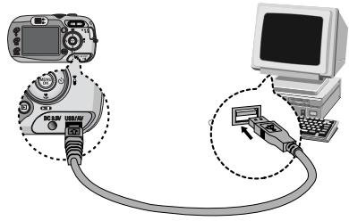 SAMSUNG KENOX V10 - Connection de l'appareil au PC - 2