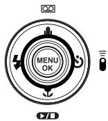 SAMSUNG KENOX V10 - Touche MENU/ OK - 1