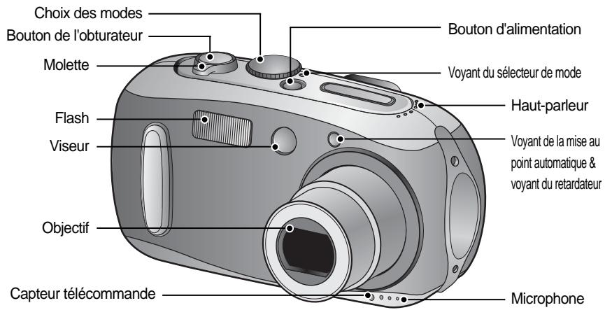 SAMSUNG KENOX V10 - Mise en GARDE - 1