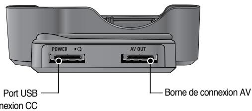 SAMSUNG NV10 - Support (En option) - 2