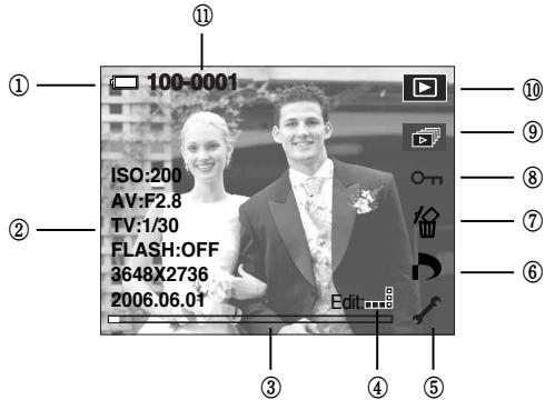 SAMSUNG NV10 - Indicateur de I'écran LCD - 1