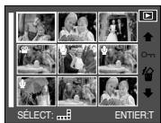 SAMSUNG NV10 - Touche Vignette ( ) / Agrandissement ( Q ) - 4