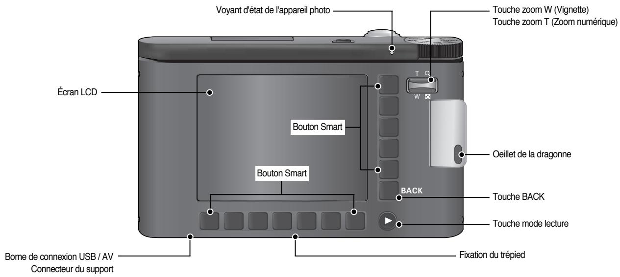 SAMSUNG NV10 - \section*{Caracteristiques techniques} - 1