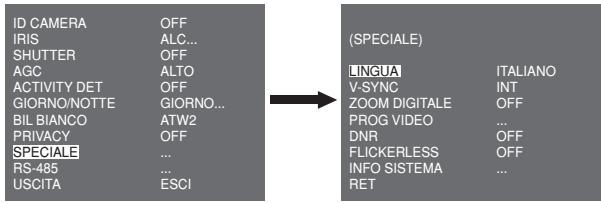 SAMSUNG SCC-B2015P - SPECIAL - 1