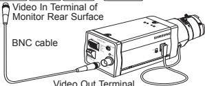 SAMSUNG SCC-B2015P - Connecting cables and checking operation - 4