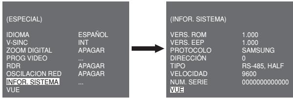 SAMSUNG SCC-B2015P - INFOR. SISTEMA - 1
