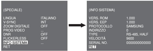 SAMSUNG SCC-B2015P - INFO SISTEMA - 1