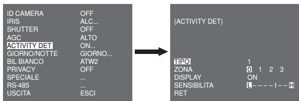 SAMSUNG SCC-B2015P - ACTIVITY DET - 1