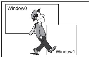 SAMSUNG SCC-B2015P - Those 3 types are like the following: - 1